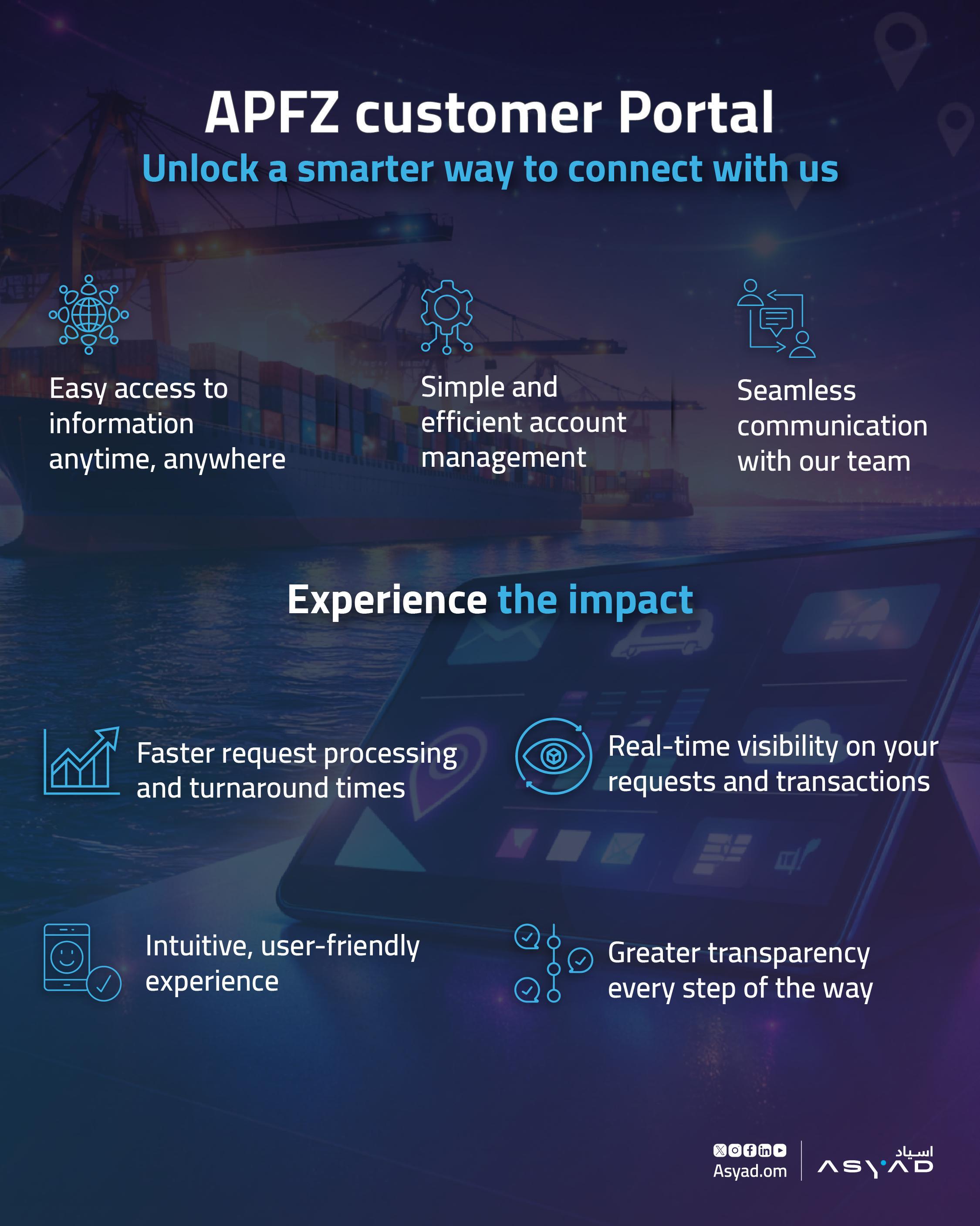 APFZ Customer Portal